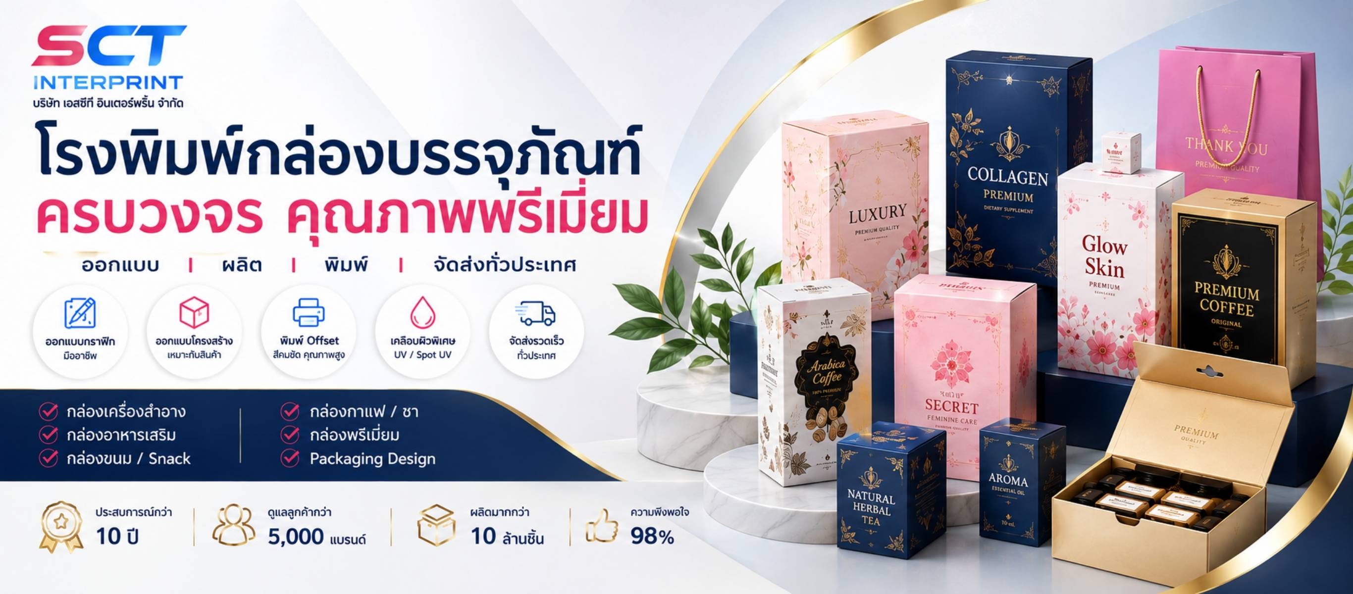 โรงพิมพ์กล่องบรรจุภัณฑ์